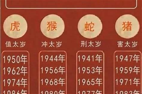 1974属虎|1974年出生的人属什么 1974年属虎五行属什么